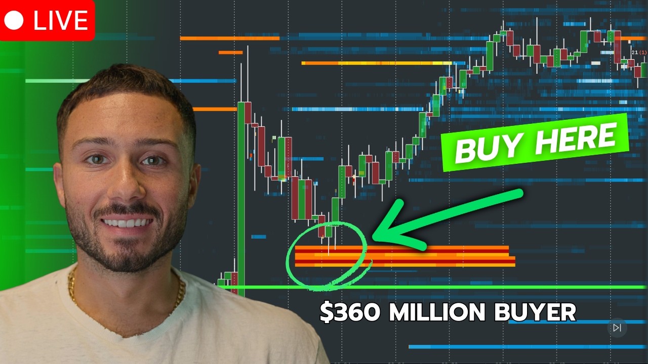 Carmine Rosato’s Order Flow Trading Strategy